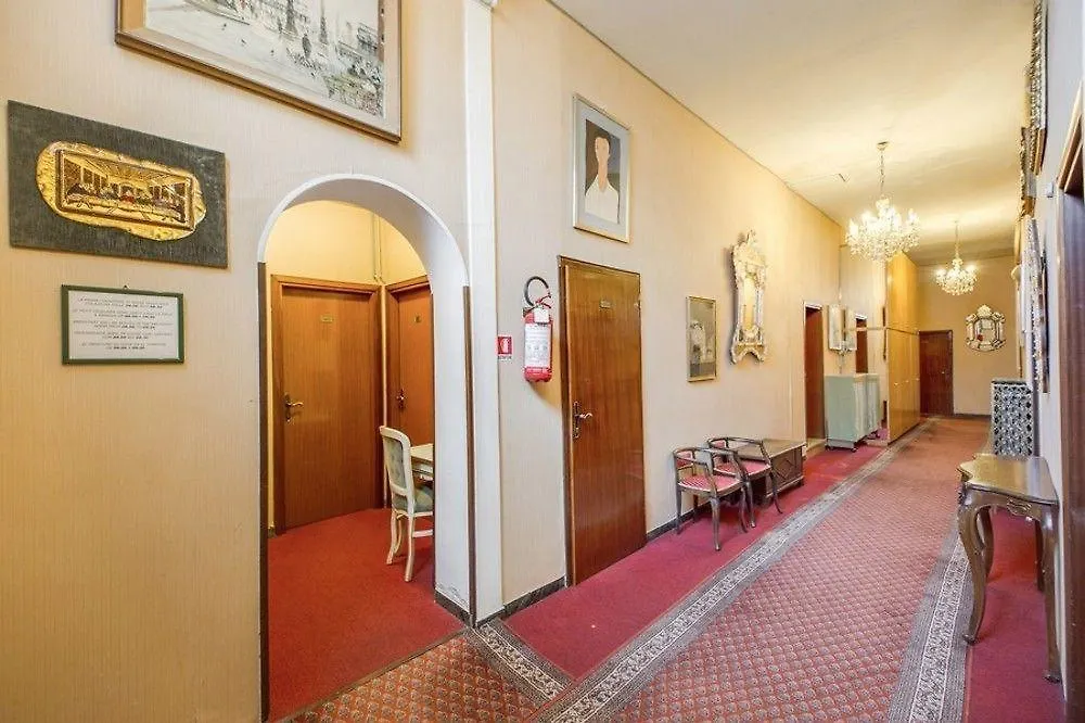 Albergo Basilea Venice Italy